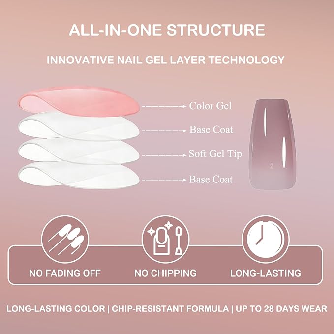 MissCheering Medium Coffin Nail Extension 140 PCS - Trendy Press On Nails for DIY Salon - Matte Gel Fake Nails Fit Natural Nail, UV Light for Ultimate Bond - Fashion Gift for Women & Girls