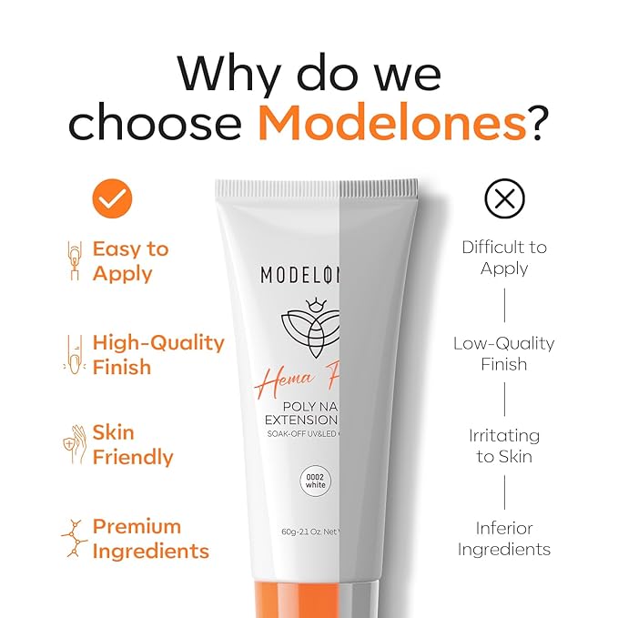 modelones Poly Nail Gel, Hema-Free 60 ML Milky White Poly Extension Gel Nail Enhancement Thickening Pure White Builder Overlays 3D Molding Supplies Home DIY