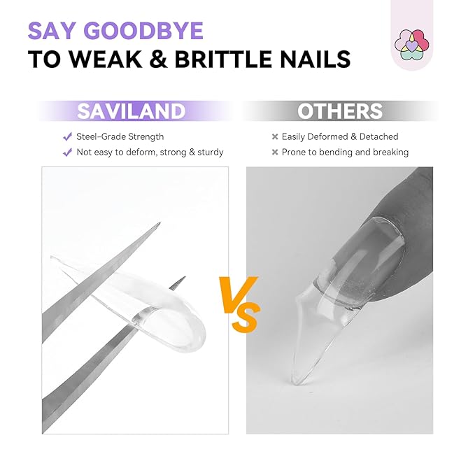 SAVILAND Hema-Free Poly Gel Nail Kit for Pretty Gift: 36 Colors Poly Gel Nail Starter Kit with Slip Solution and Mini U V Lamp Curing Light for Quick Extension Home DIY, Manicure Tools for Starter