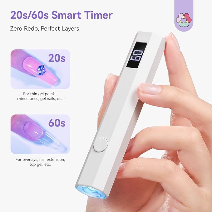 SAVILAND Mini LED UV Nail Lamp: Handheld Fast Curing Nail Light with 2 Timers LCD Display Rechargeable Portable UV Light for Gel Nails Art Design Rhinestone Glue Flash Cure Lamp