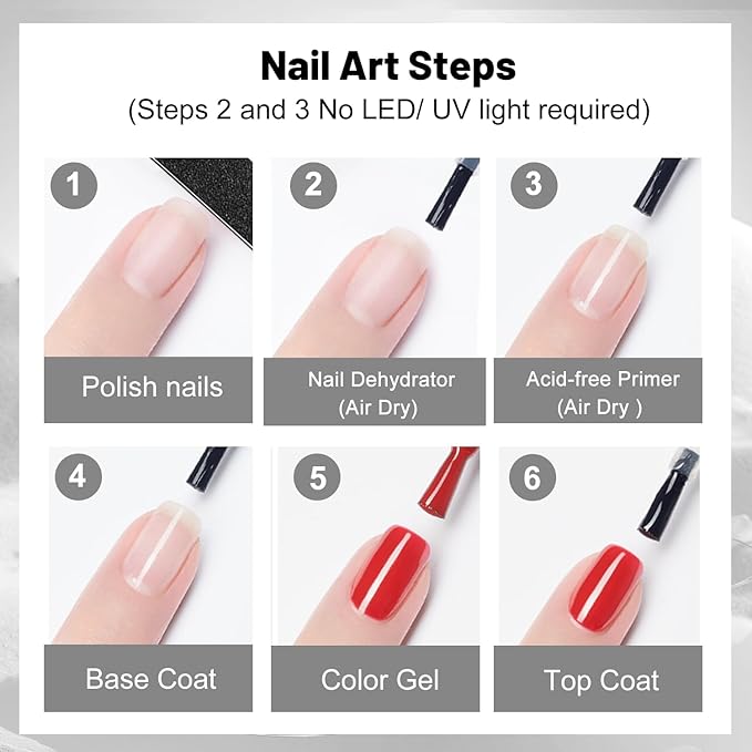 JODSONE 16.5ml Nail Dehydrator Professional Manicure Design Manicure DIY Ideal for Beginner Nail Artists