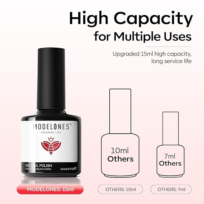 modelones Valentines Gel Nail Polish, 2 Pcs 15 ML Pink Red Gel Polish Hot Pink Red Love-heart Glitter Gel Polish Shimmer Spring Soak Off LED Nail Art DIY Gift For Women Girl