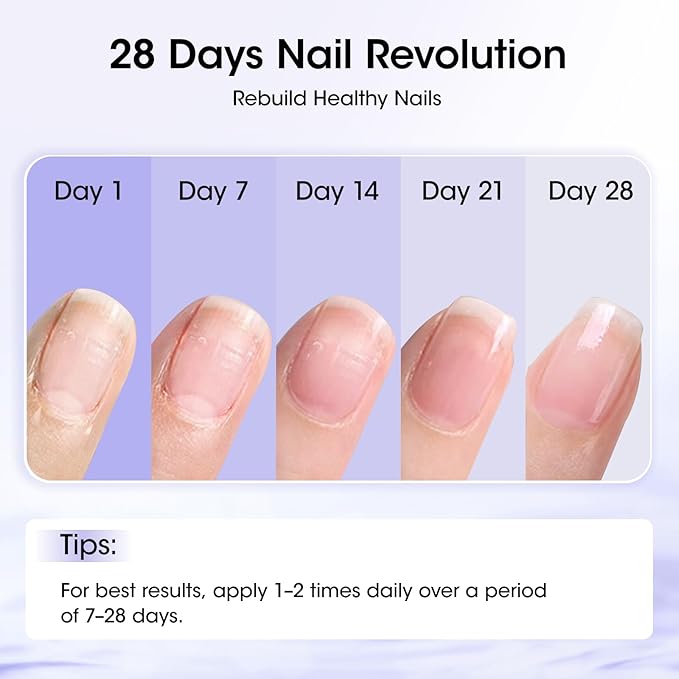 Gellen Nail Strengthener for Damaged Nails, 30s Fast Absorbing Triple Protein Nail Repair Complex, Keratin Nail Treatment Pen, Prevents Peeling & Ridges, Growth Hardener with Sponge Tip, Gift for Her