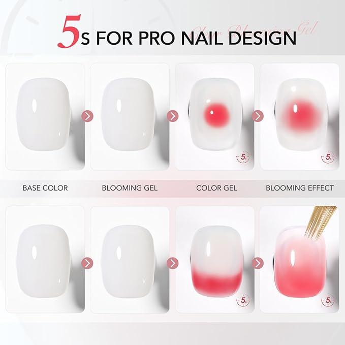 GAOY 2 Pcs Blooming Gel, 16ml Clear Blooming Gel Nail Polish, Spreading Effects Soak Off UV Light Cure for Nail Art DIY