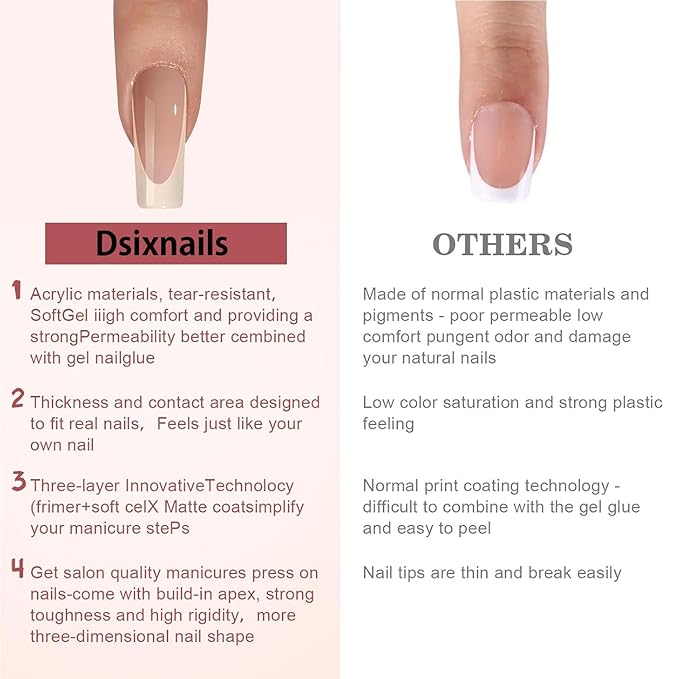 150pcs Long Skin Tones French Tip Press on Nails, 3 in 1 Square Press on Nails in 15Sizes, Pre-lasting Soft Acrylic Gel Nail Tips, No Need to File Fake False Nail Tips Extension for Women Nails