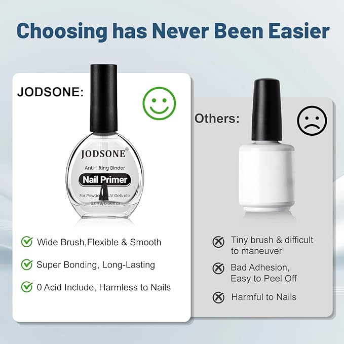 JODSONE 16.5ml Nail Primer Compatible Acid-Free Formula for Sensitive Nails for Long-Lasting Nail Art Suitable for Beginner & Salon Use Fast Acting for Time Saving DIY