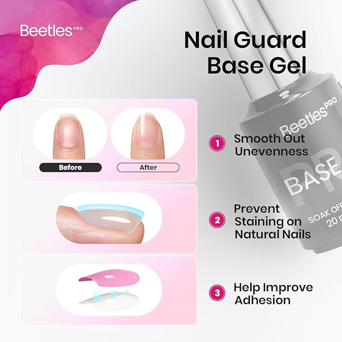 Beetles Pro Gel Base Coat– 20ml Each, Hema-Free & Self-Leveling Long-Lasting to 28 Days - Soak-Off Gel for LED/U V Lamps, Professional Salon Manicure