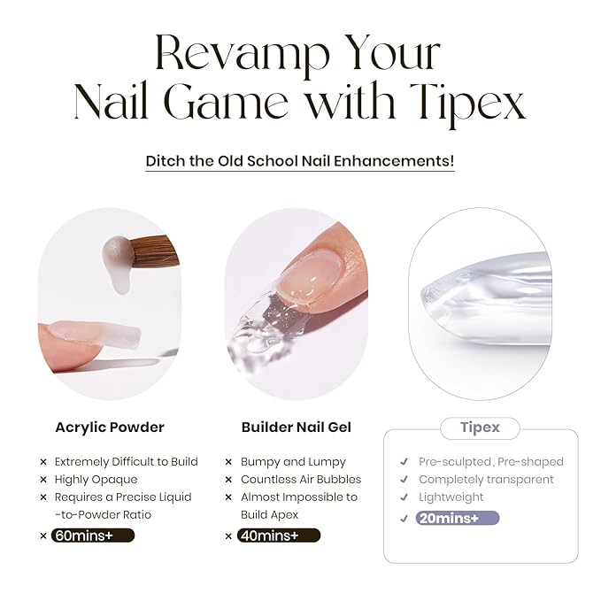 Tipex Nail Tips Kit,Pre-etched Acrylic Hard Nail Tips Set for Beginners,Long Square Full Cover Press On Nails,Deep C Curve Flat Nails,UV Nail+Glue+LED Lamp+Base Gel