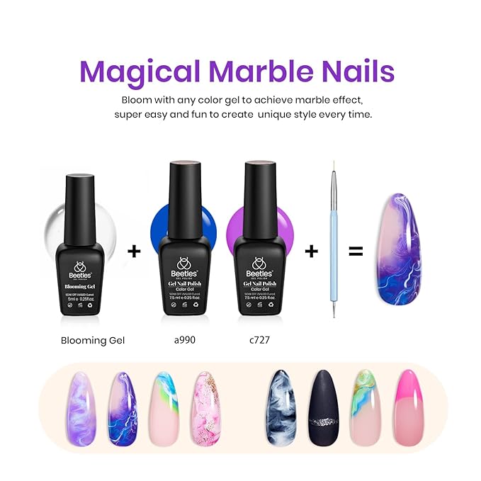 Beetles Gel Nail Polish with Blooming Gel -19 Colors Pink Green Blue Purple Neon Gel Nail Polish 3Pcs Base&Glossy Matte Top Coat,Clear Blooming Polish for Spreading Effect Soak off UV Nail Art Design