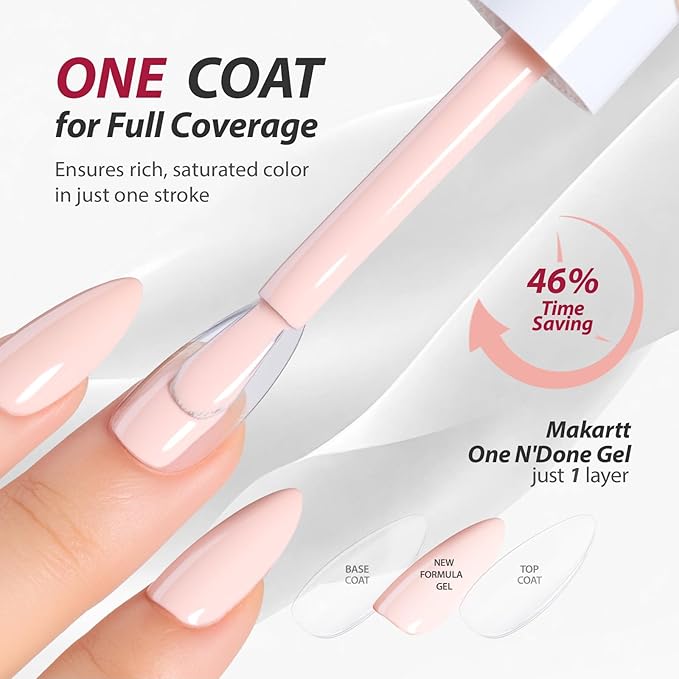 Makartt Gel Nail Polish Set: 6 Colors Nude Brown Gel Polish Kit 15ML One N'Done Neutral Skin Tones Nail Polish Soak Off UV LED Nail Art Manicure Gift for Women