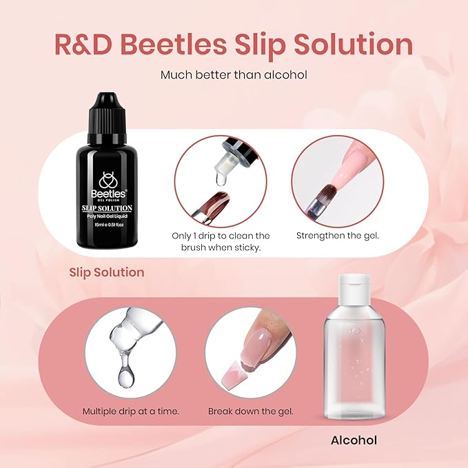 Beetles Poly Extension Gel Kit 3 Colors Nude Clear White With Tips Slip Solution All-in-One Builder Gel DIY French Nail Art Design Beginner Kit, UV & LED Needed