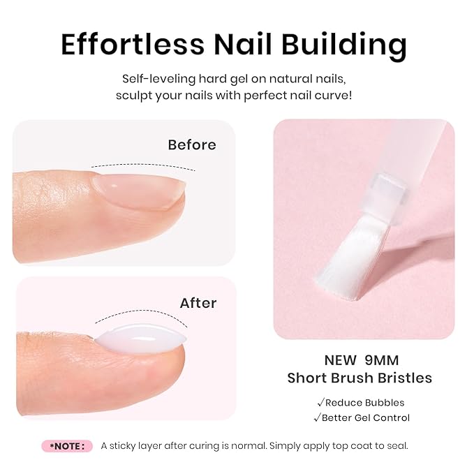 Beetles Builder Gel for Nails HEMA-Free 8 in 1 Milky White Strengthener Gel for Nail Apex & Nail Extension Nail Thickening Solution for Weak Nails Beginners & DIY Salon Manicure LED & UV Lamp Needed