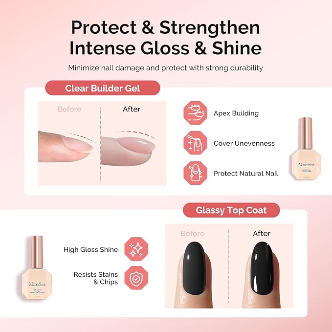 MelodySusie 2PCS 15ML Clear Builder Nail Base Gel & Top Coat Set, Shine Finish and Long Lasting, for Nails Thickening Apex Building, UV Extension Gel for Nail Art Design Salon DIY Manicure at Home