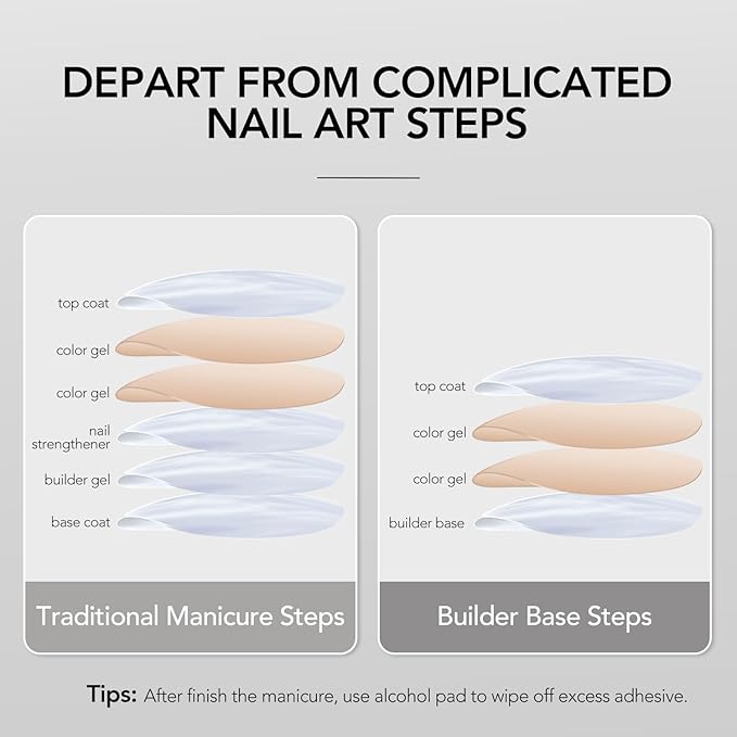 GAOY 16ml Clear Builder Base for Gel Polish, Rubber Base Gel, Nail Strengthener for Natural Nails, Long Lasting UV Light Cure