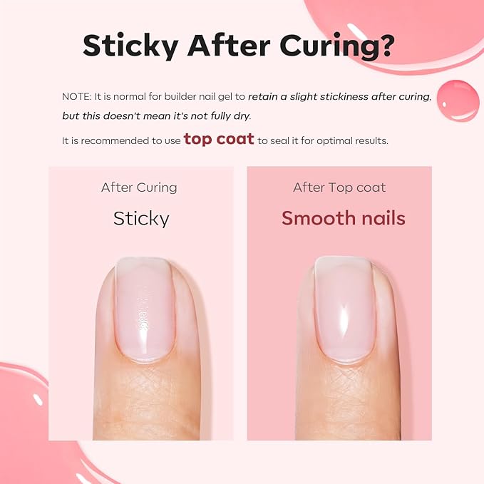 modelones Builder Nail Gel Polish Set, Base Colors 8-in-One Jelly Nude Pink Clear Builder Nail Gel for Nails Strengthener Hard Extension Rubber Lamp Cured 6 Colors