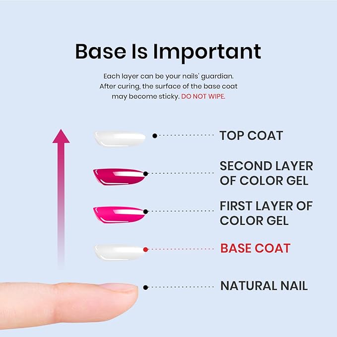 beetles Gel Polish Base Coat 15ml for Gel Nail Polish Soak Off LED Nail Lamp Upgraded Formula Long-Lasting DIY Home and Nail Salon