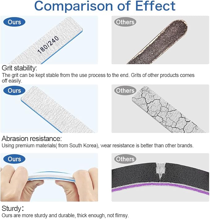 50pcs Nail Files 180/240 Grit - Professional Double Sided Emery Boards for Natural Nails