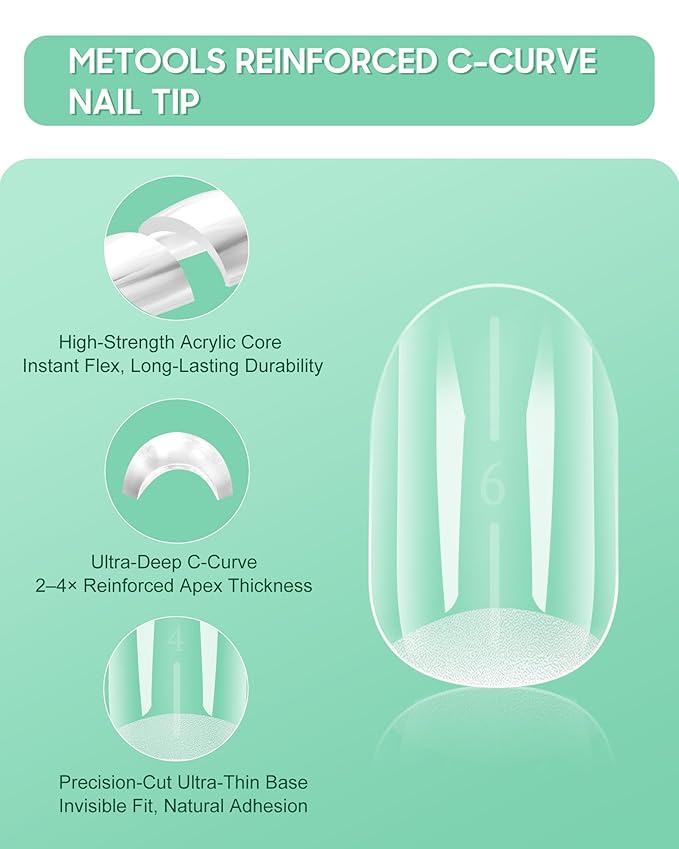 Extra Thick Short Oval Nail Tips, Natural Curve Strong Clear Pre-etched Press on Nail Gel Extension, Full Cover False Nail Tipsfor Acrylic French Salon DIY 15 Sizes 360 pcs