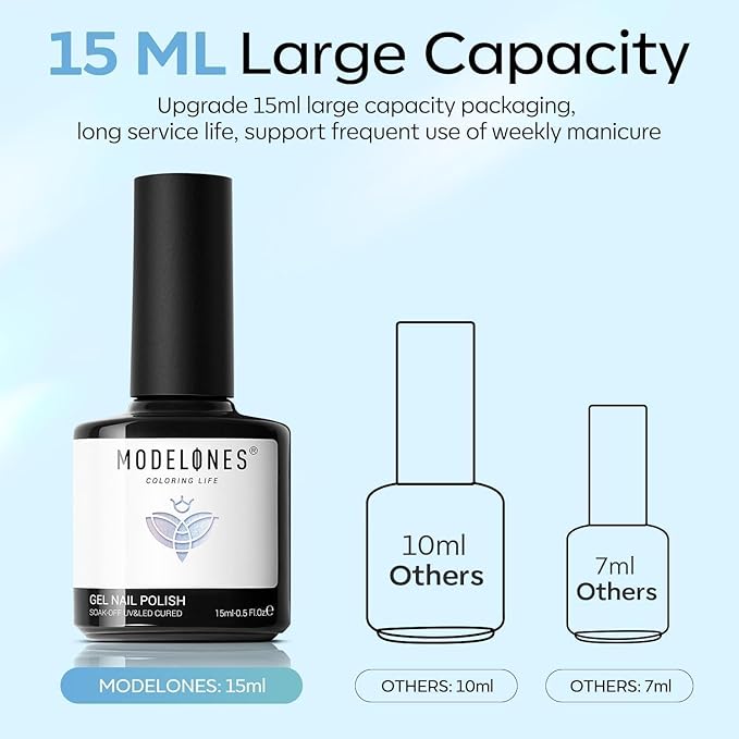 Modelones Pearl Iridescent Gel Nail Polish, 15 ML Shimmer Celestial Blue Mermaid Nail Drawing Glitter Pearlescent Summer Gel Polish Soak Off Led Nail Gel Polish Swirl Shell Thread Effect DIY Mani Gift