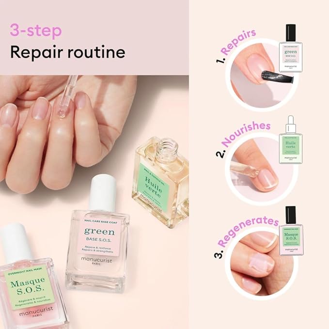 Manucurist Rescue Kit - Nail Care Kit - Nail Repair for Damaged Nails :1 Strengthening Base Coat, 1 Night Mask for Nails, 1 Nail Cuticle Oil - Nail Strengthener - Gifts for Women - Gift