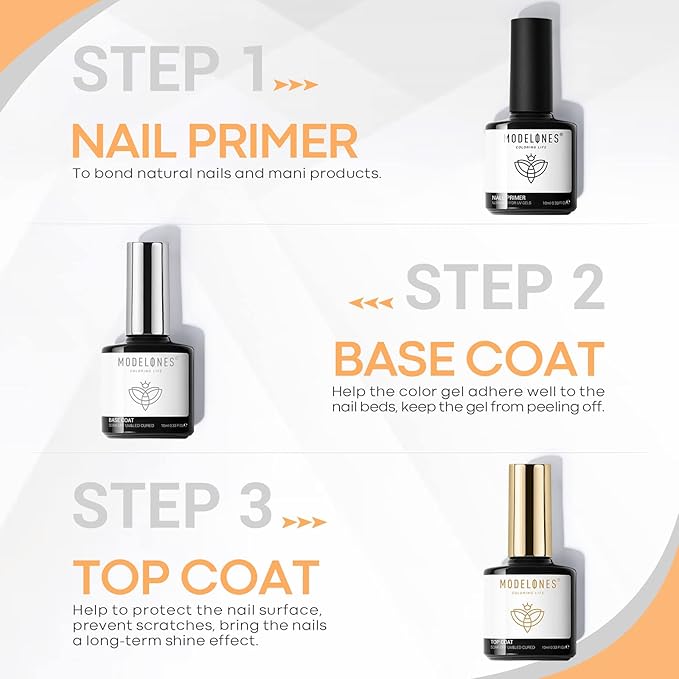 modelones Base Top Coat Gel Polish with Nail Primer, 3 Pcs No Wipe Clear Base and Top Coat Nail Bonder Primer Set for Nails Super Shiny Long Lasting Home DIY Manicure Gift for Women
