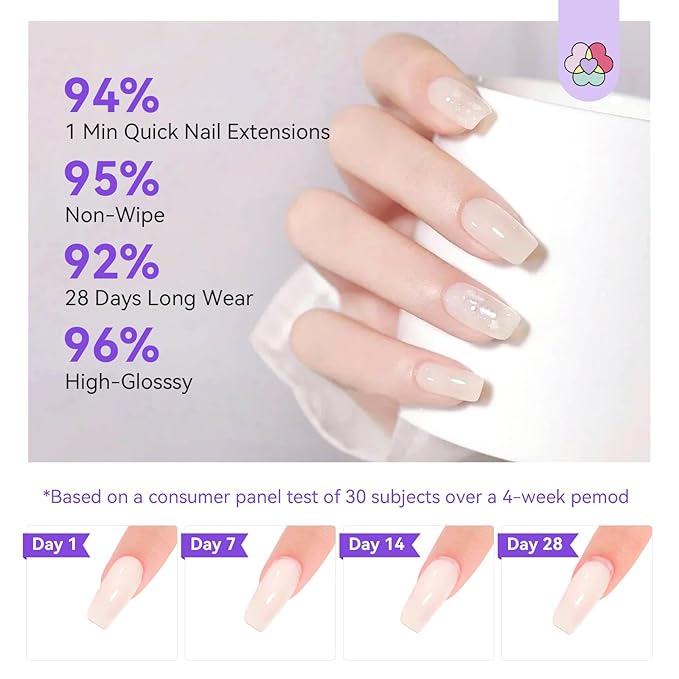 SAVILAND Hema-Free Poly Gel Nail Kit Starter: 4 Colors Natural Clear Poly Nail Gel with U V Lamp Slip Solution Quick Dry Nourish Nails 28 Days Durable DIY Salon Home Use