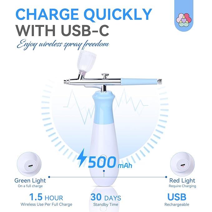 SAVILAND 25 PSI Airbrush Kit: Rechargeable Nail Airbrush Machine 3 High-Pressure Modes Cordless Airbrush for Nails with Compressor 0.3 mm Nano Nozzle Airbrush Paint for Nails Art with Cleaning Tools