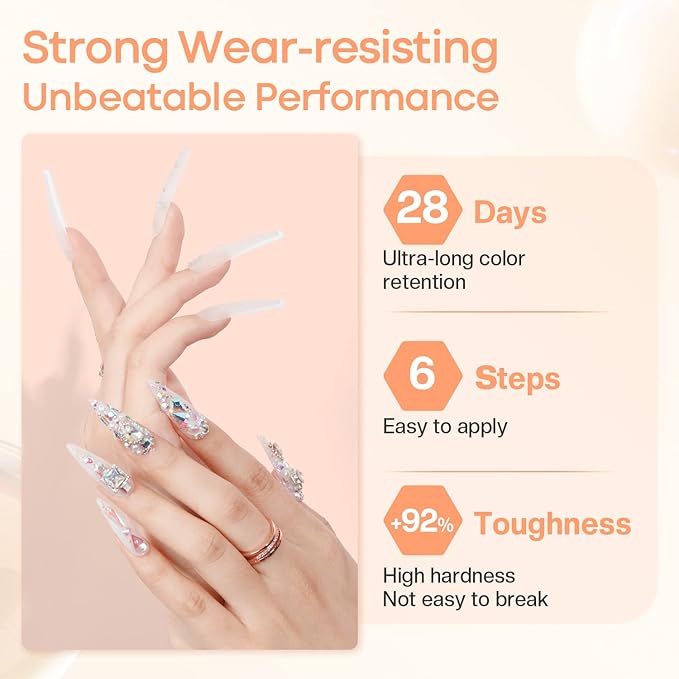 MODELONES Poly Nail Gel Builder 50ML 1.76oz Clear Color Nail Extension Gel Enhancement Nail Thickening Acrylic Extension Trial Professional Technician Tool