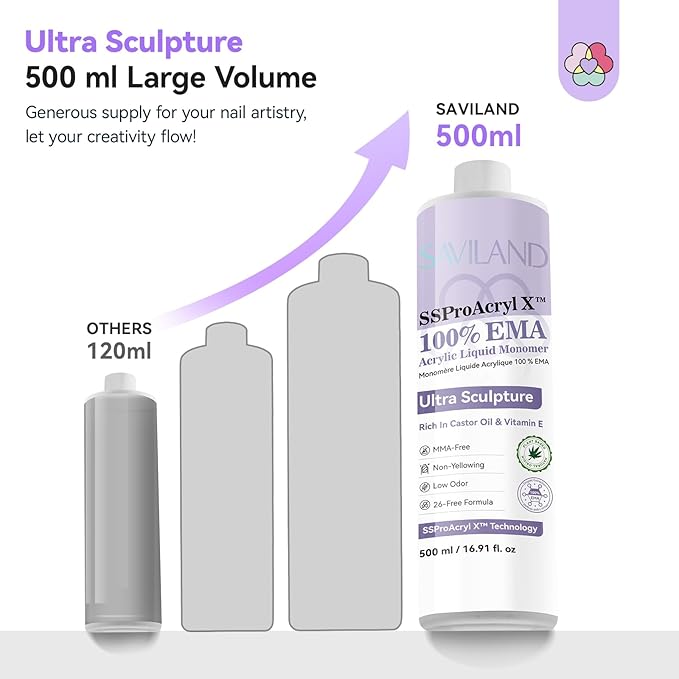 SAVILAND SSPro X Pure EMA Monomer Acrylic Nail Liquid: 500 ml 16.91 fl. oz Acrylic Liquid Low Odor Non-Yellowing Nail Monomer for Acrylic Powder Nail Extension DIY Home