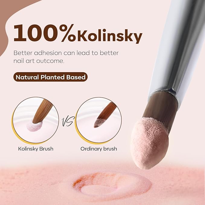 Modelones Kolinsky Acrylic Nail Brush Set, Size 8/10/12 Round Shaped Nail Brushes for Acrylic Powder, Gel Polish, Extension Gel, 3D Carving & Detailing Design with Wooden Handle Salon & DIY Use