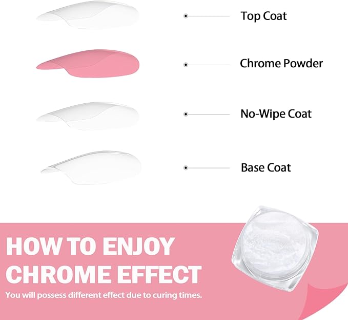 Allstarry White Pearl Chrome Nail Powder, Iridescent Aurora Powder Metallic Mirror Effect Glitter Powder Pearlescent Ice Transparent Mermaid Pigment Pearl Glitter Dust Kit for Nail Art Decoration