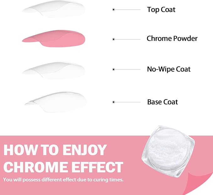 Allstarry White Pearl Chrome Nail Powder, 2 Colors Aurora Powder Metallic Mirror Effect Glitter Pearlescent Ice Transparent Mermaid Pigment Dust for Gel Polish Nail Art- White Pearl Peacock