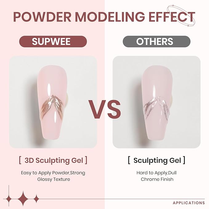 3D Sculpting Gel for Nail Art Chrome Powder No Wipe , Clear Semi-solid Modeling Carving Structure Nail Gel Suitable for Sticking Rhinestones and Painting