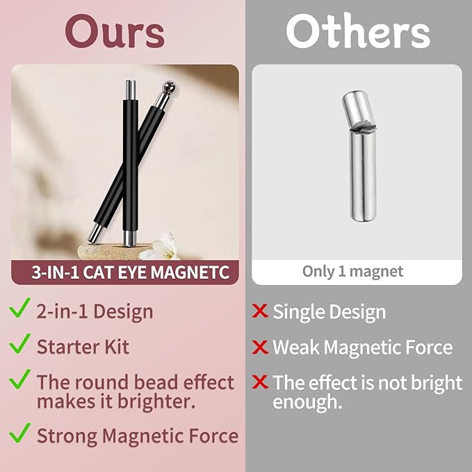 4-Piece Cat Eye Magnet Set – Black Beginner-Friendly Cat Eye Magnet for Nails with Heart Nail Magnets for Nail Art, Magnet for Cat Eye Gel Polish DIY Nail Designs