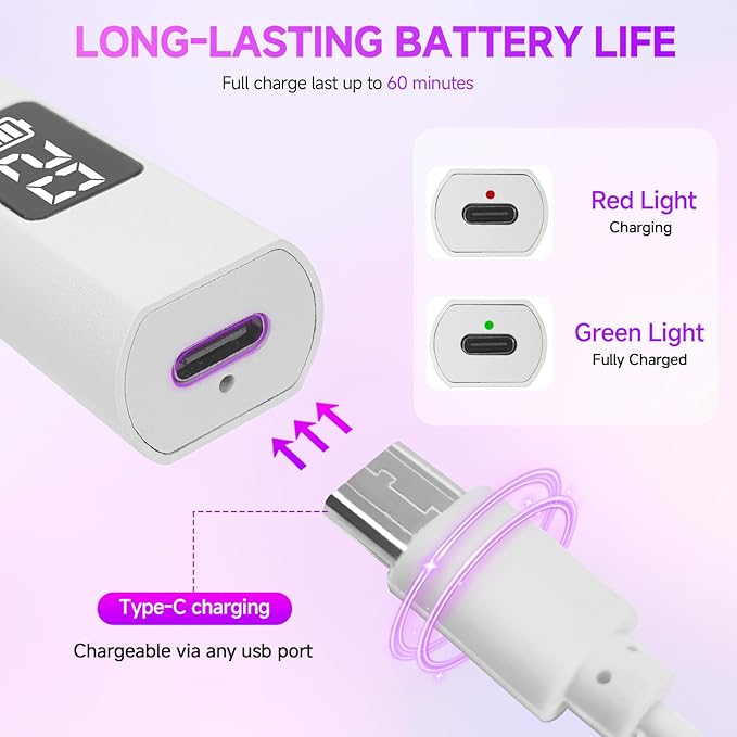 Handheld UV Light for Gel Nails with Stand, Mini Nail Lamp with LCD Display 3-Timer Modes Portable Cordless Rechargeable USB Small Nail Dryer for Fast Curing Home DIY Manicure Nail Art