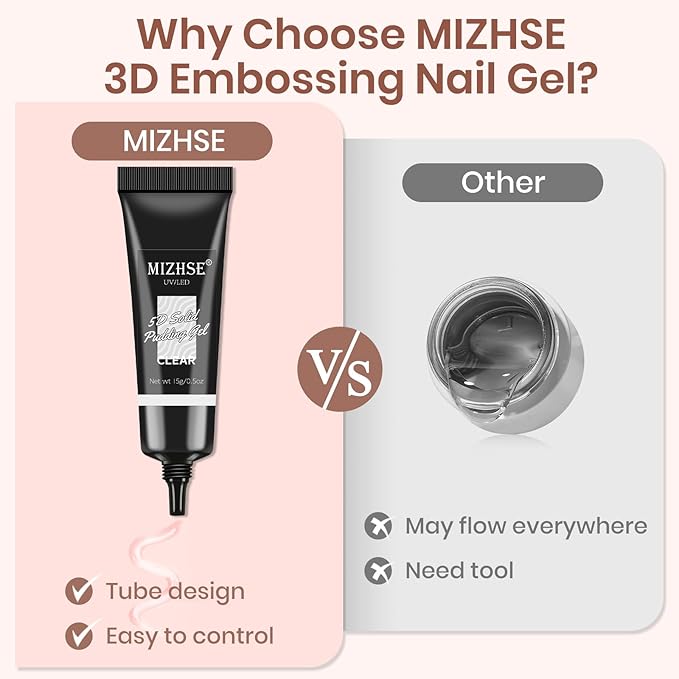 MIZHSE 3D Gel Nail Art, 2 Pcs 15g Clear Sculpting Gel Glue for Molding, Drawing, Charms & Gems, Chrome Powder, Rhinestone Design, No Wipe Nail Polish for DIY Nail Art