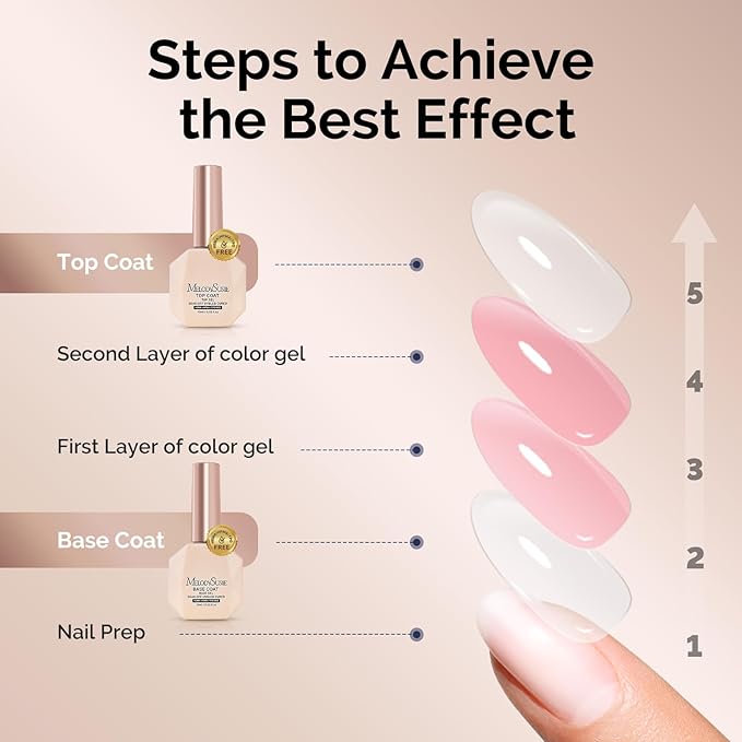 MelodySusie 2PCS Hema Free Gel Top Coat Set,Hema Free,Hpma Free,Tpo Free,No Wipe,Soak off UV LED Drying,Long Lasting Gloss Shiny 15ML