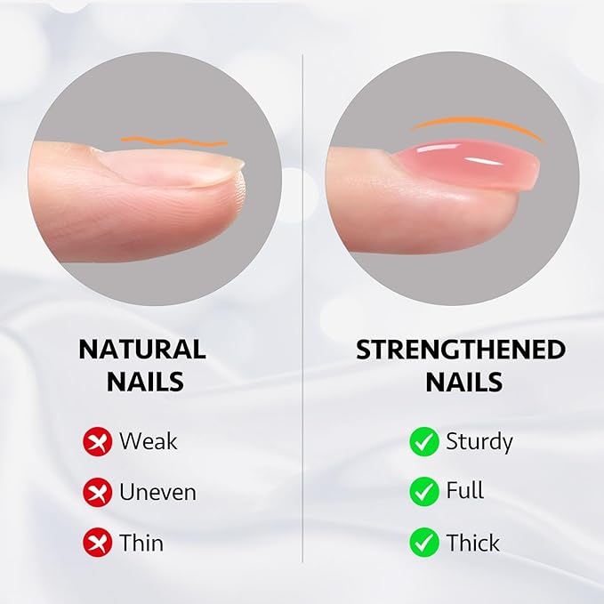 GAOY Builder Gel for Nails, 16ml Nail Strengthener in a Bottle, Nail Extension Hard Gel, Soak Off Long Lasting UV Light Cure, 1965 Rose Pink, Base Coat Top Coat Needed