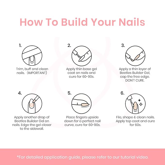 Beetles Builder Gel for Nails HEMA-Free,Pristine Grace Nude Pink 7 in 1 Strengthening Apex Building Nail Extension for Beginners DIY Salon at Home,Nude Builder Nail Gel,UV & LED Lamp Needed