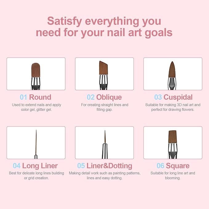 RARJSM Nail Art Brushes Set 6 Pcs Nail Art Design Pen Painting Tools with Pen Holder Double Ended Dotting French Tip Thin Liner Detail Brush Builder Nail Gel Brush Salon Home Diy Manicure Accessories