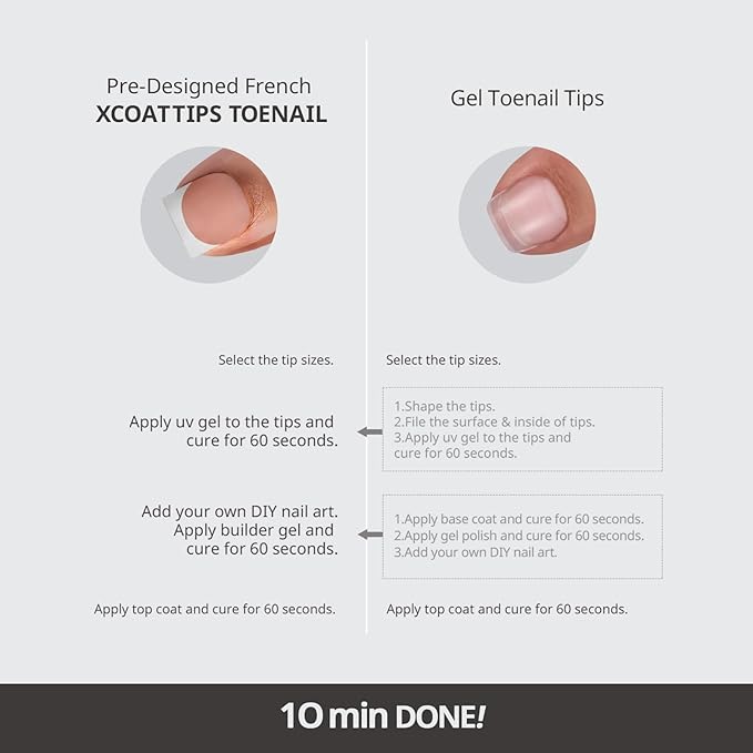 BTArtboxnails XCOATTIPS Toe Nail Tips - Lamp-Curable Sharp Square Brown Press On Toenails for Women, 150 Soak Off French Tip Toe Nail Extensions in 15 Sizes, Builder Gel & Top Coat Required