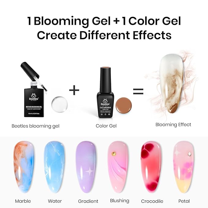 Beetles Blooming Gel Nail Polish Clear Uv Led Blossom for Spreading Effect Soak off Marble Natural Stone Watercolor Floral Print Nail Art Design Diy Spring Gifts for Women