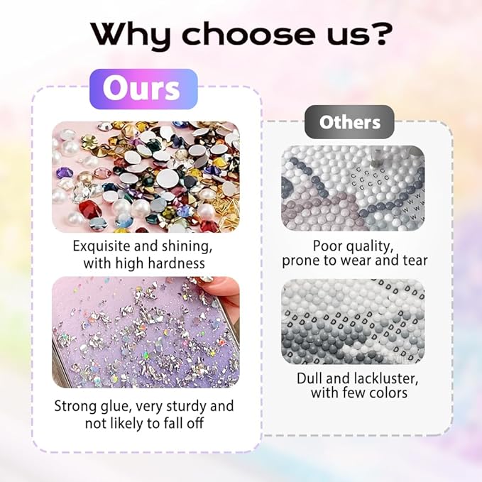 Colorful DIY Resin Rhinestone Kit, Multicolor Flatback Jelly Gems for Bedazzling, Diamond Art, Nail Art & Crafts, Includes Jewelry Glue and DIY Decorating Tools (1 Set+50ML Glue)