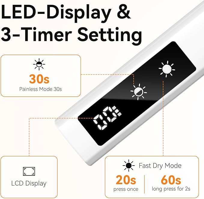 Makartt UV Nail Lamp, Handheld Flash Cure Lamp with Painless Mode Rechargeable Portable Nail Light 800mAh with LCD Display & 3 Timers for Home & Salon(White)