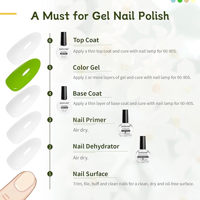 JODSONE 4Pcs Top Coat Bsae Coat Nail Primer Nail Dehydrator Kit for U V Gel Nails Polish Long Lasting Manicures Prep Protect and Perfect Your Nails 10ml Each Salon Quality Set