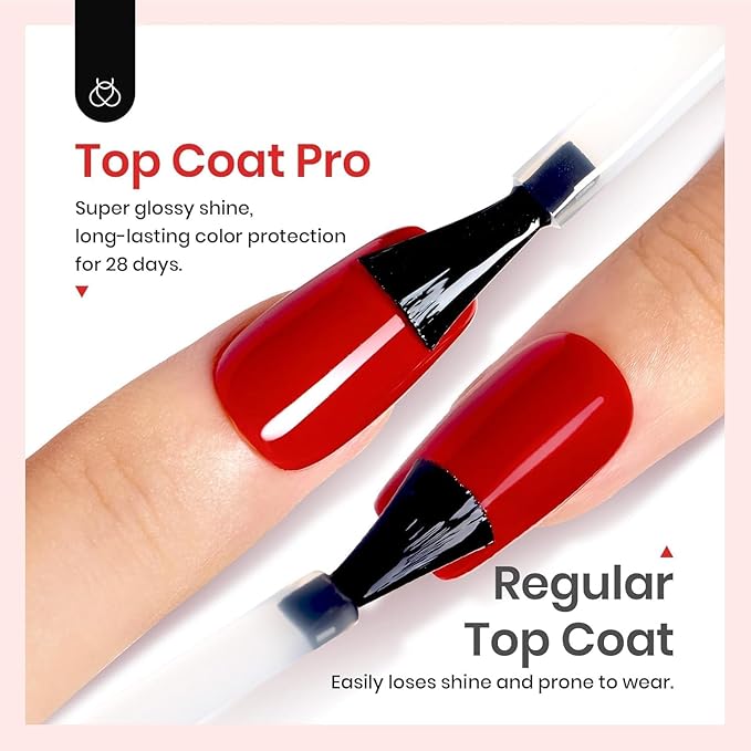 Beetles Extra Glossy Gel Top Coat - 15ml Clear Glossy No Wipe Top Coat Gel Nail Polish High Shine Long Lasting Nail Surface Protection Manicure Spring Nail Gifts for Women