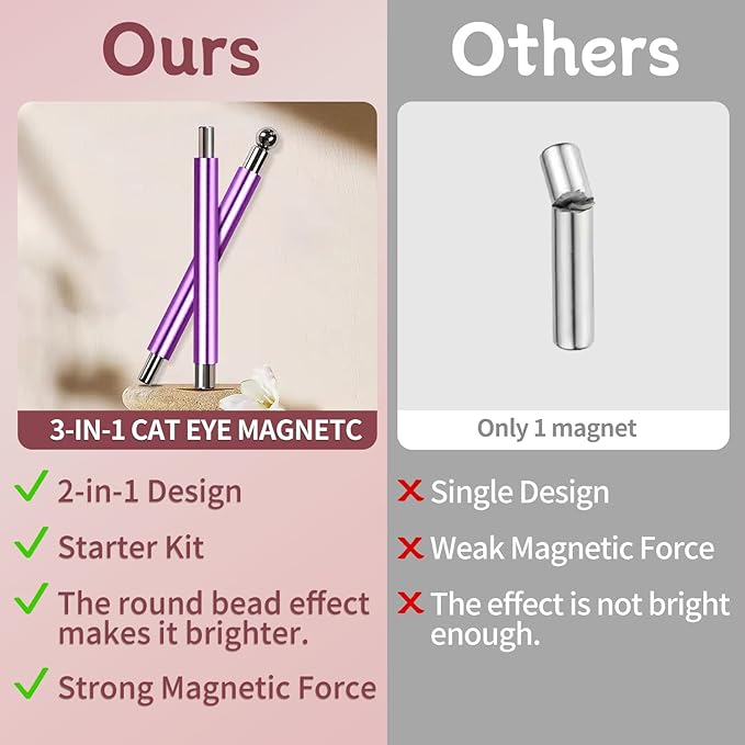 4-Piece Purple Cat Eye Magnet for Gel Nails, Strong Nail Polish Magnet Tool for Cat Eye Gel, Beginner-Friendly Magnetic Nail Art Stick for DIY Salon Designs