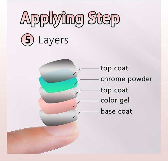 6 Colors Set 0.5g/Jar Chrome Nail Powder Mirror Effect Mermaid Aurora Pearl White Glitter Iridescent Pigment Color Shift Dust Nail Art Decoration