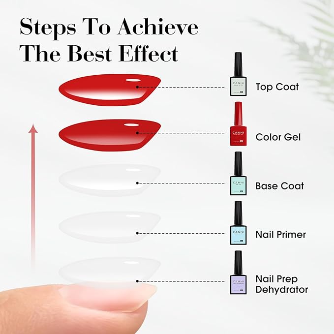 CANNI Light Brown Gel Nail Polish, 1Pcs Nude Grey Gel Polish Color High Gloss Soak Off U V Nail Manicure Salon DIY