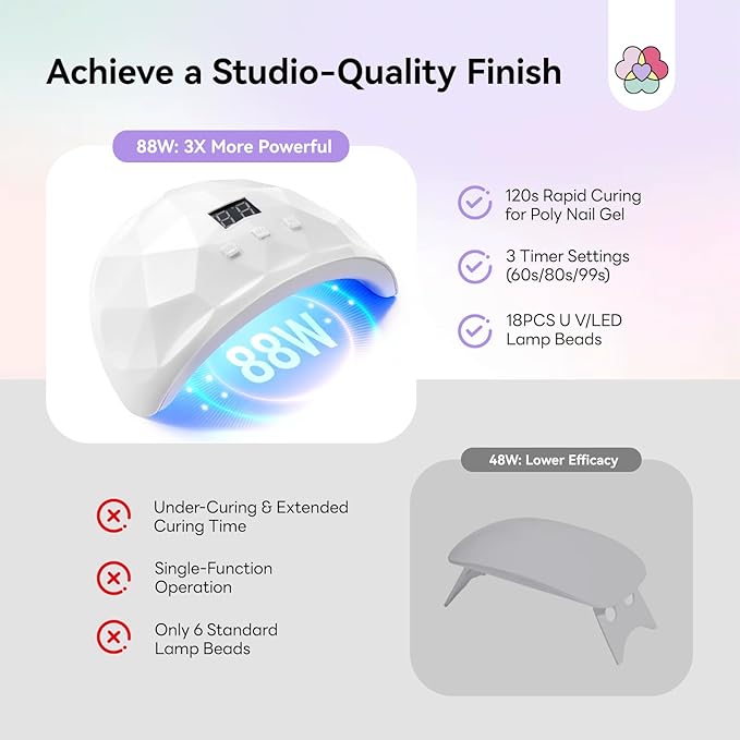SAVILAND Long Lasting Poly Gel Nail Kit Starter: 15 Colors Extend Gel White Glitter Brown Cat Eye Effect with Nail Kit U V Light Slip Solution for Nourish Plant-Based Ingredients Nails Home Salon DIY